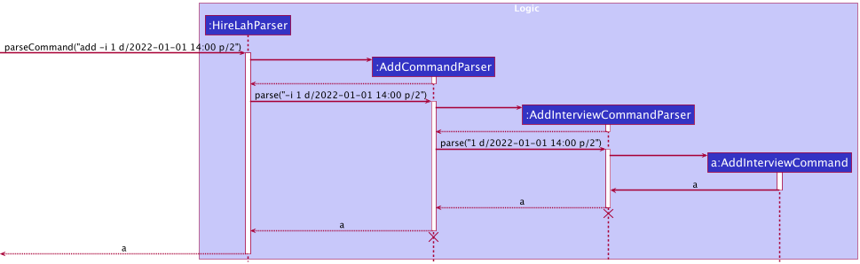 Add parser for interview
